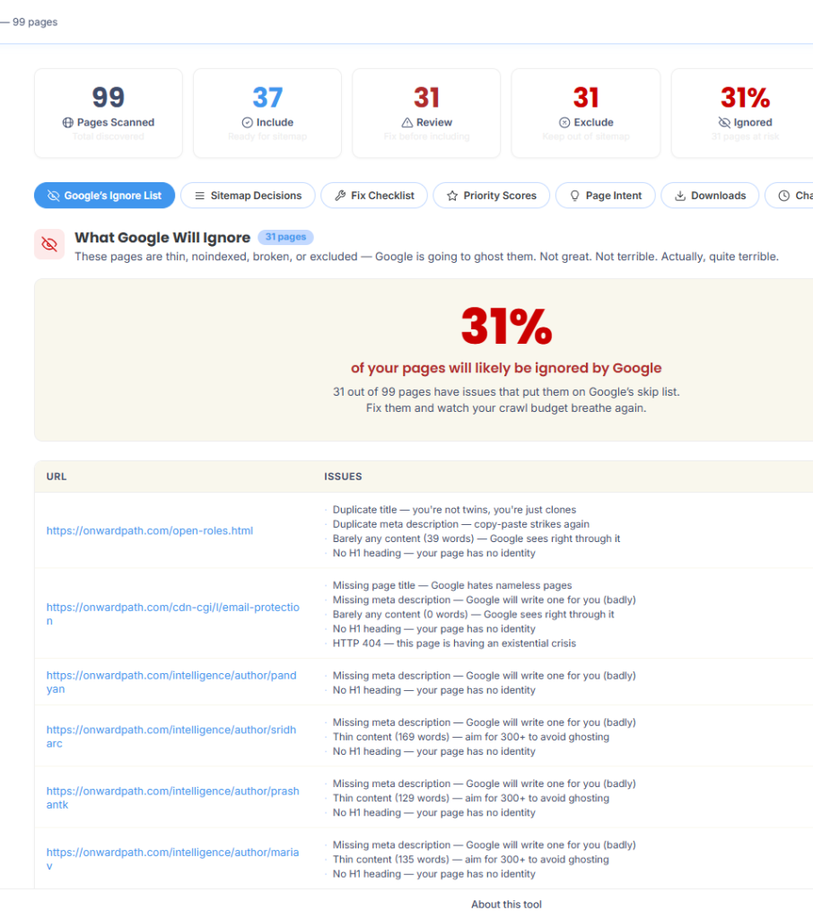 Free Sitemap Checker Screen